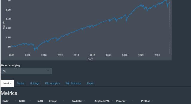 Swiss Startup - Allasso Additional Image