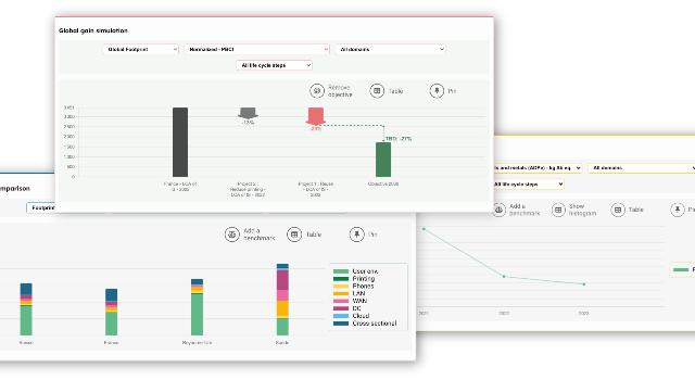 Swiss Startup - Resilio Product Image
