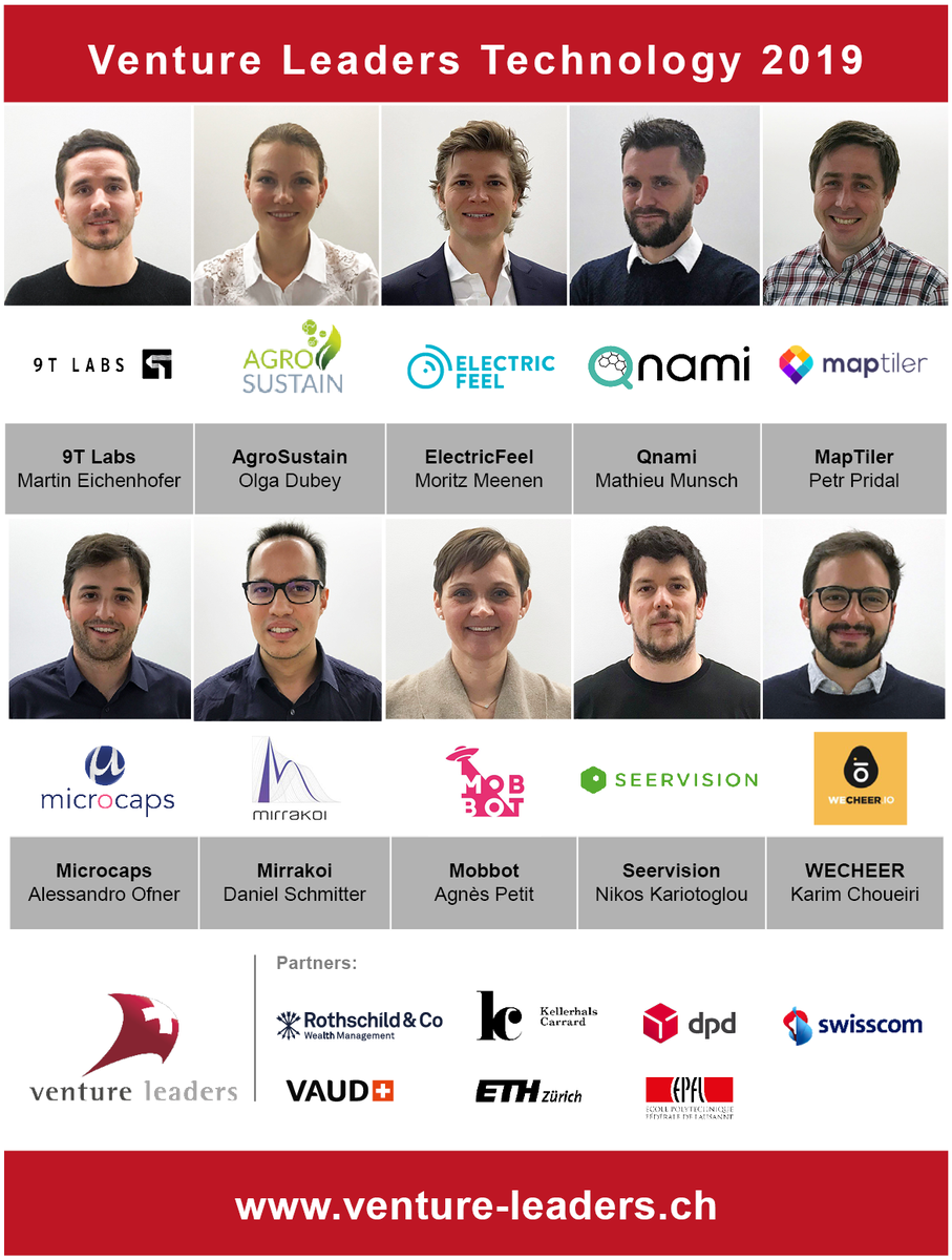 The entrepreneurs selected for Venture Leaders Technology 2019