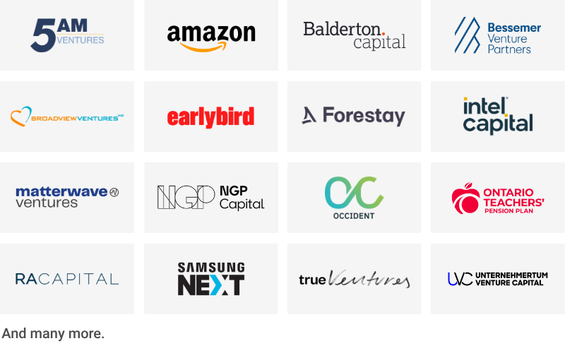 Our Global Investor Network